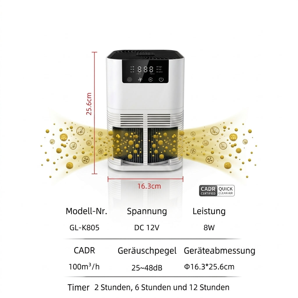 Luftreiniger mit H13 HEPA-Filter und PM2.5-Sensor