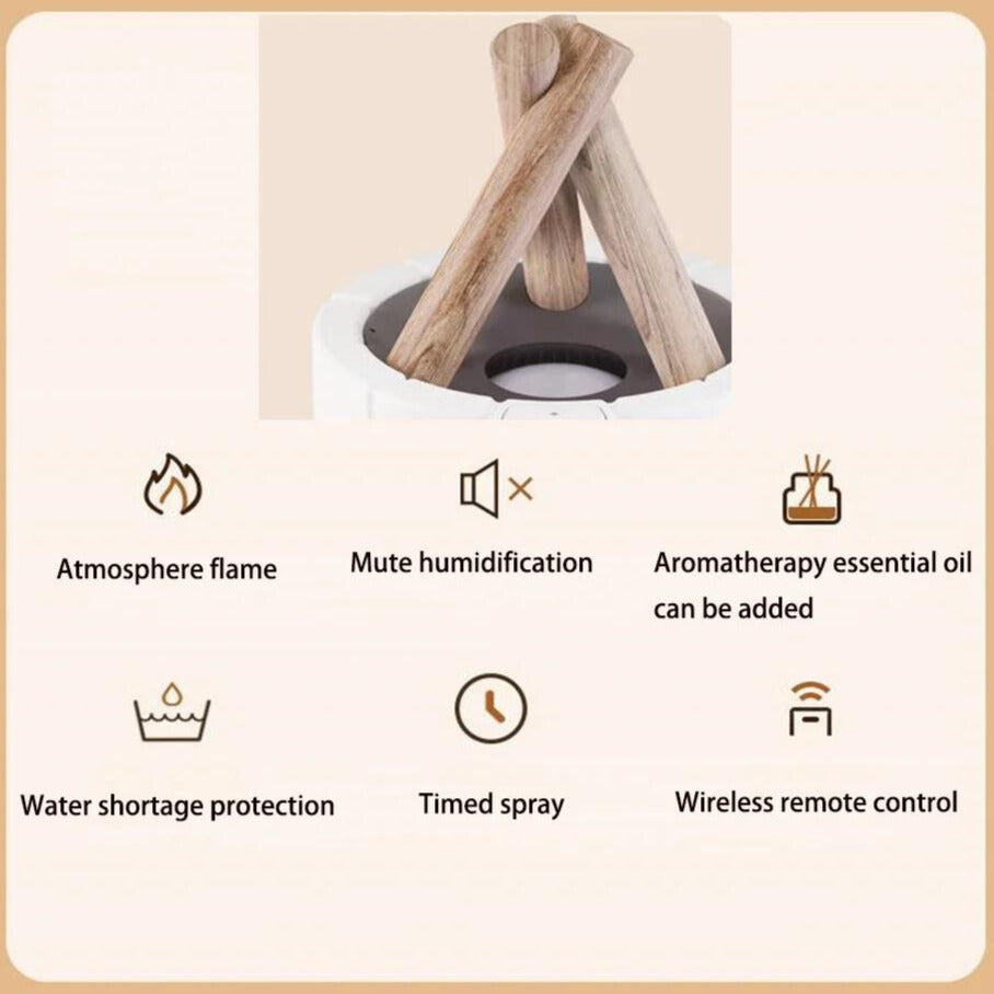 GlowMist Flammen-Luftbefeuchter Lampe – Modern, dimmbar, warmweiß, für Schlafzimmer & Büro Ask ChatGPT