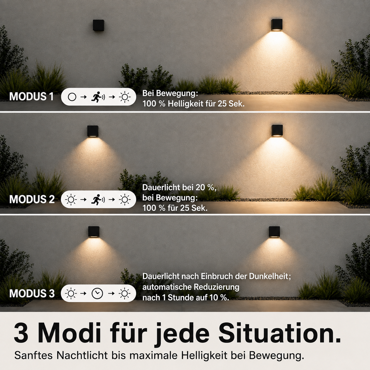 Solar-Außenwandleuchte | Kubische Form, Verstellbare Lichtstrahlen
