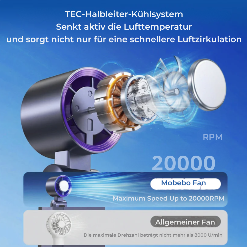 Kompakter Mobebo Pocket Cooling Fan – Leise 28dB – Ideal für Büro und Schlafzimmer