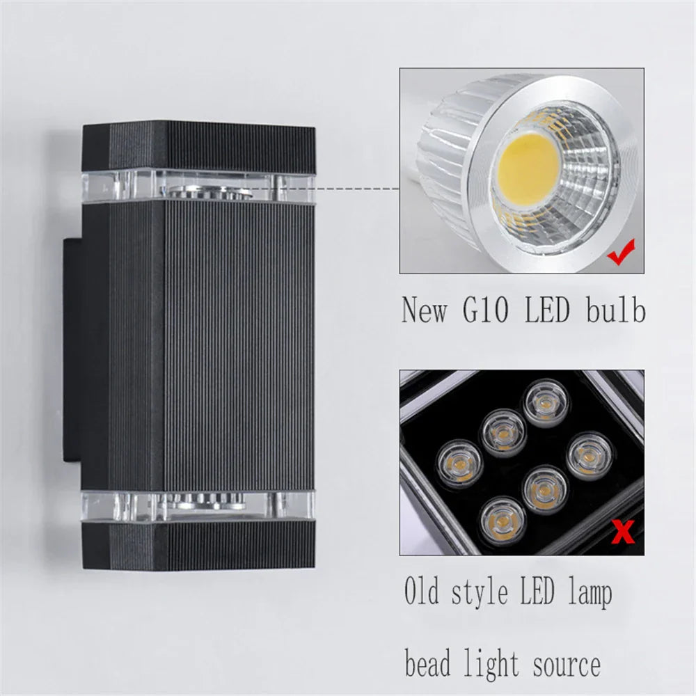 AquaLume – Wasserdichte LED-Außenleuchte robust IP65 Garten