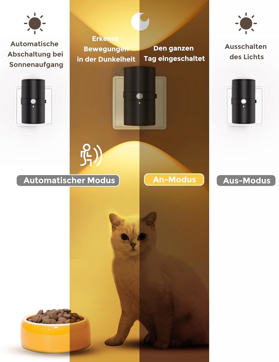 PlugGlow Steckdosenlampe – Dimmbares LED-Nachtlicht für Flur & Schlafzimmer