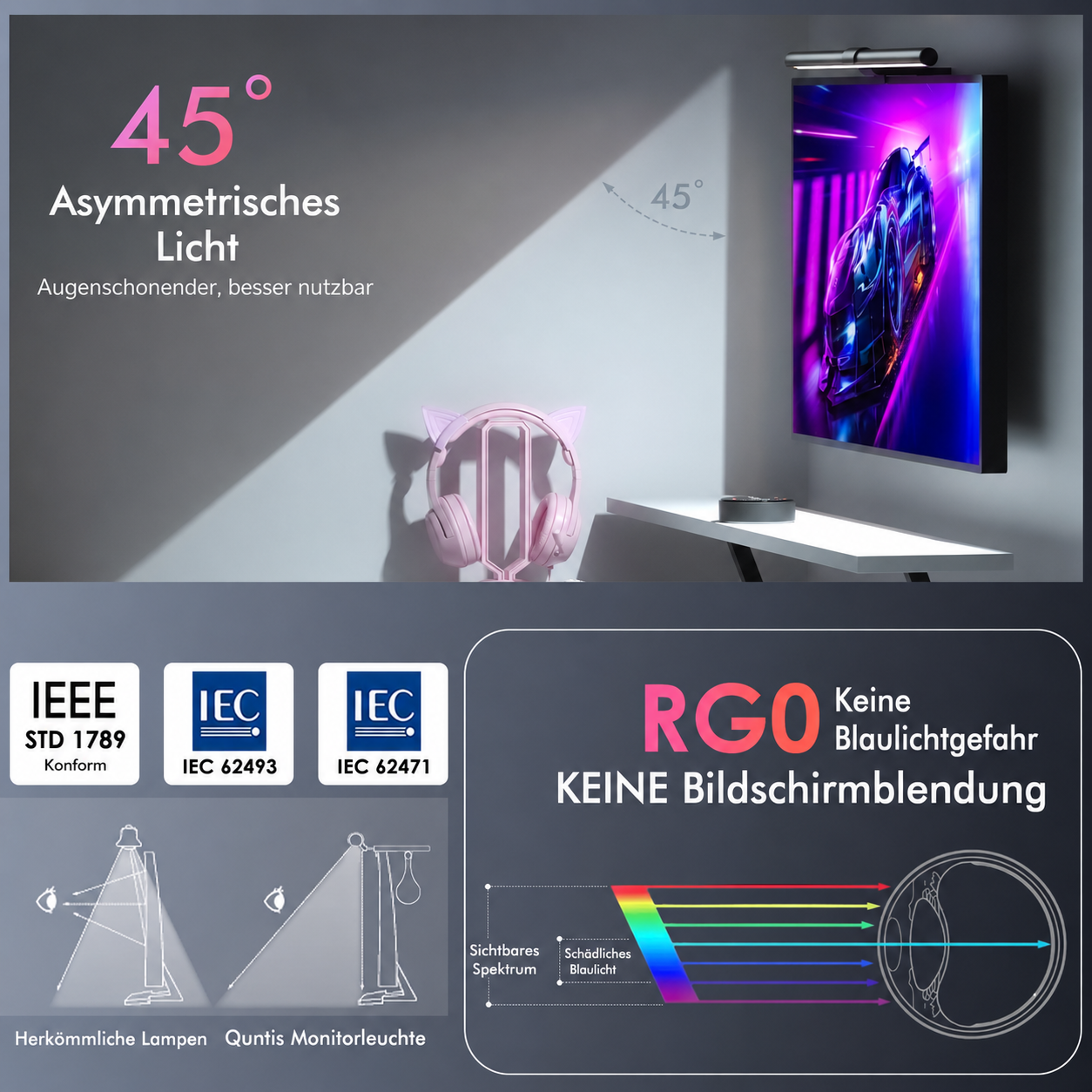Monitor-Lichtleiste | Dimmbares Frontlicht und RGB-Beleuchtung