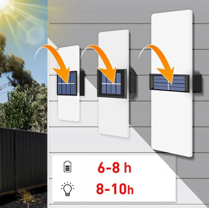 LuminaraSolar - Solar-LED-Wandleuchte für den Außenbereich
