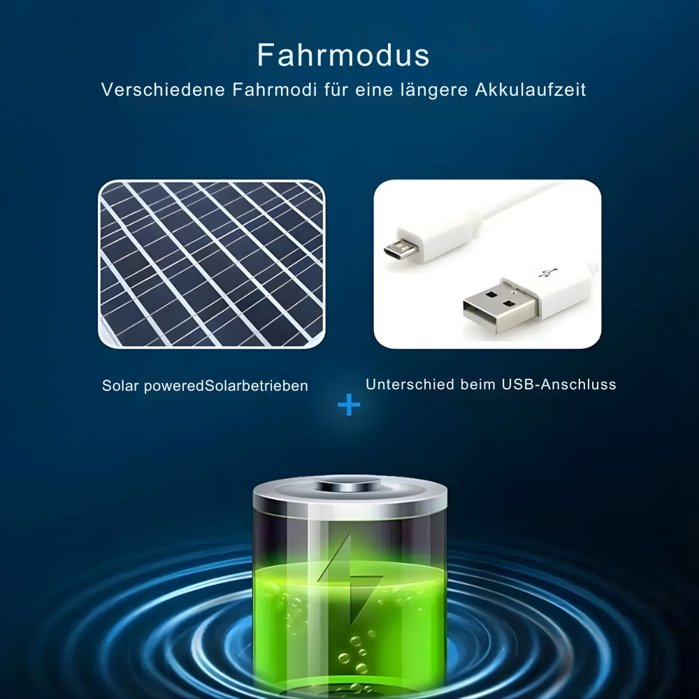 Fächerhut | Solarventilator, UPF50+ Schutz