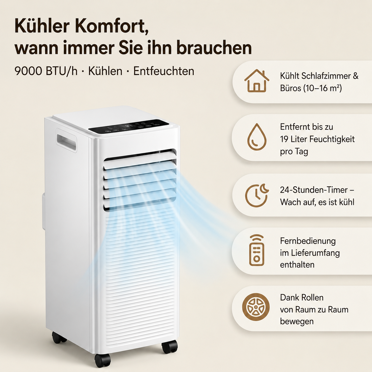Mobile Klimaanlage 7000 BTU, Fenstersatz ohne Bohren