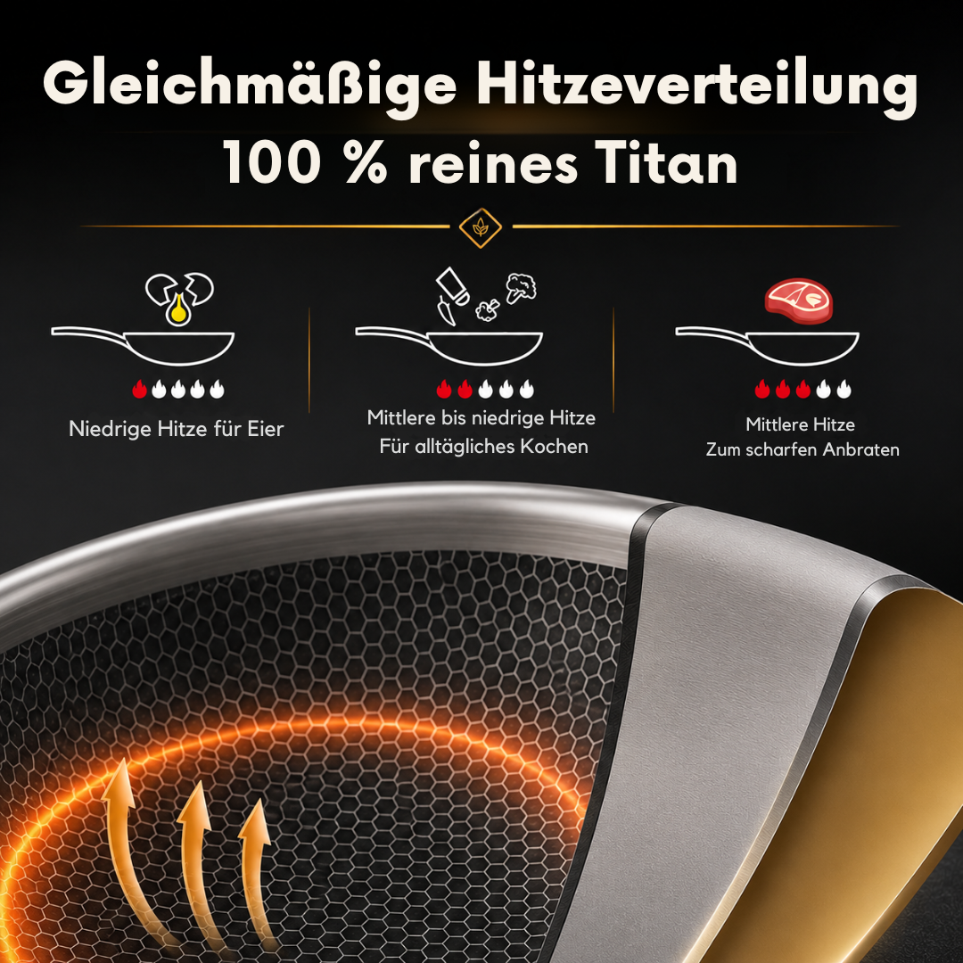 Bratpfanne aus Titan | Antihaftbeschichtung, 28 cm & 32 cm