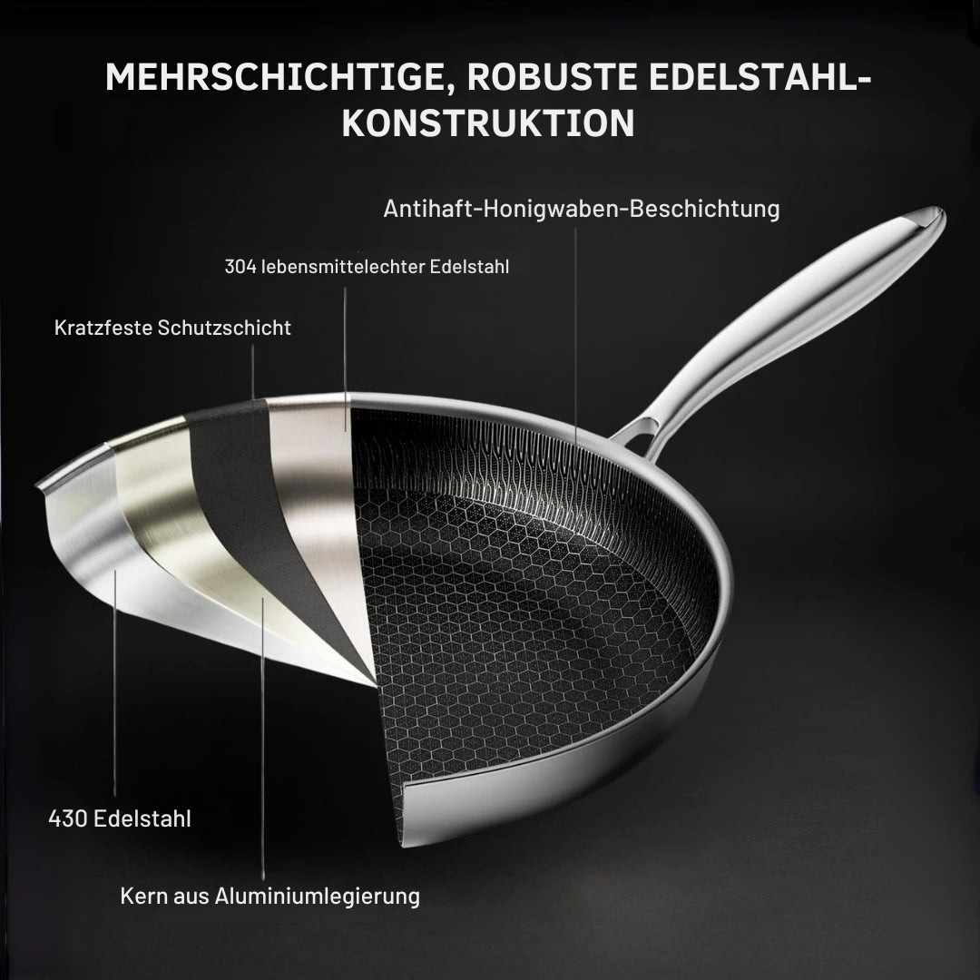 Hybrid-Pfanne | Antihaft-Oberfläche, Hitzebeständig bis 260 °C