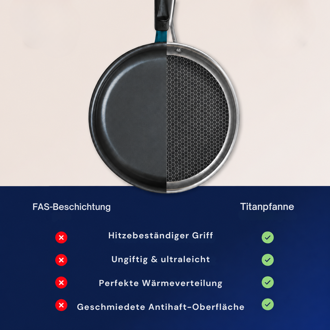 Bratpfanne aus Titan | Antihaftbeschichtung, 28 cm & 32 cm