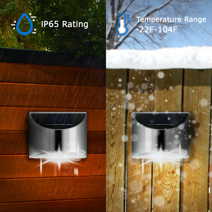 SunEco – Moderne Solar-LED-Außenleuchte Energiesparend Schwarz für Garten