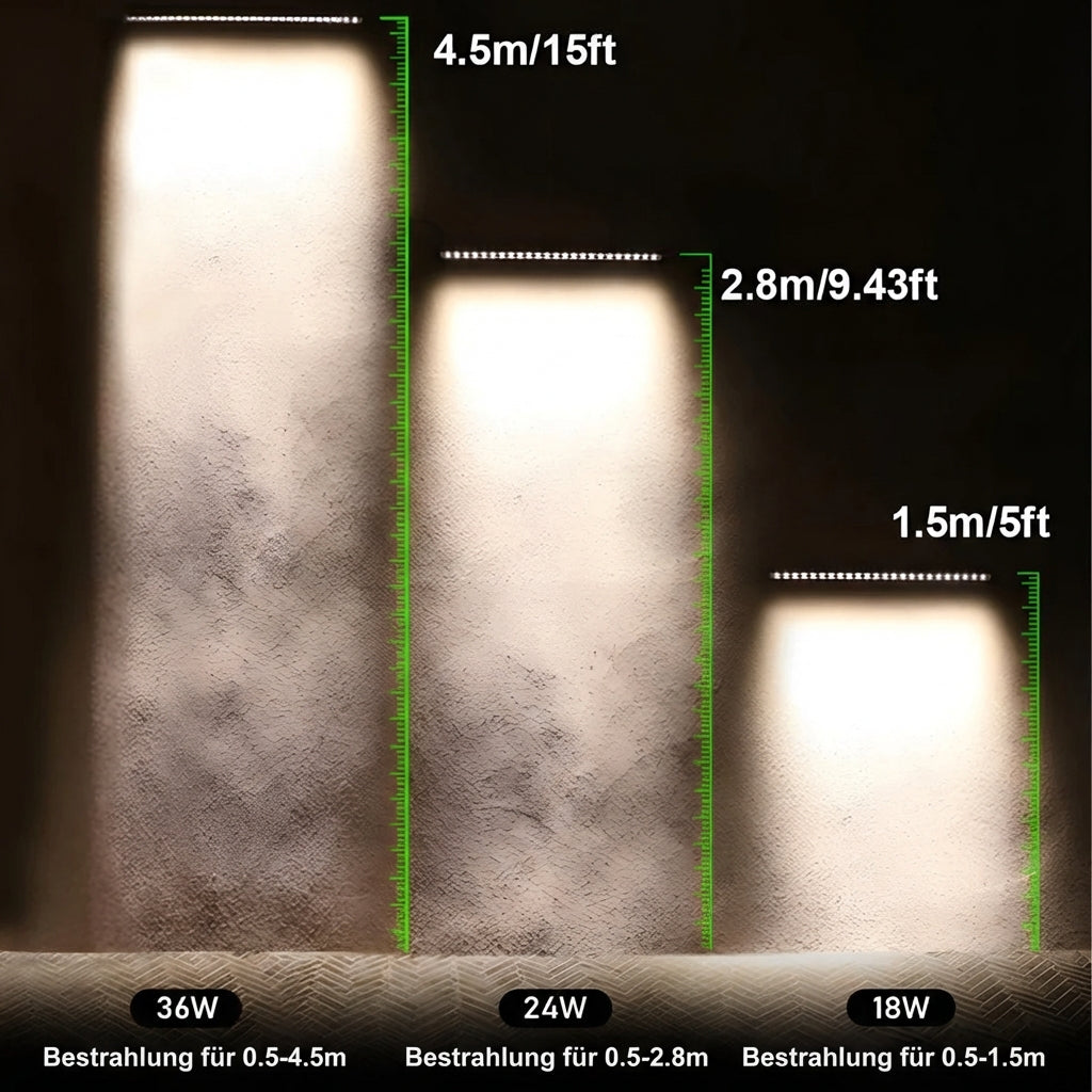 LED Außenwandleuchte Warmweiß Außen IP65 mit Aluminium Gehäuse Modern für Fassade und Terrasse