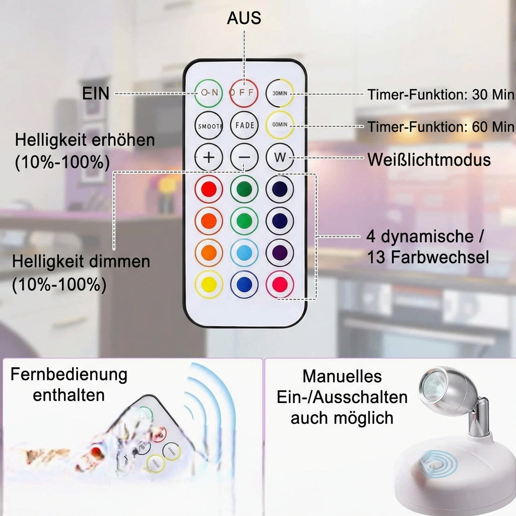 LED Pflanzenleuchte RGB Dimmbar Kabellos mit Fernbedienung für Indoor Pflanzen und Wohnraum Modern