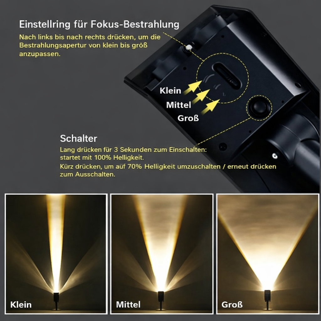 LED Solarstrahler Garten Verstellbares Zoomobjektiv Wetterfest IP65 Warmweiß Energieeffiziente LED-Technologie für Rasen Beete und Fassade