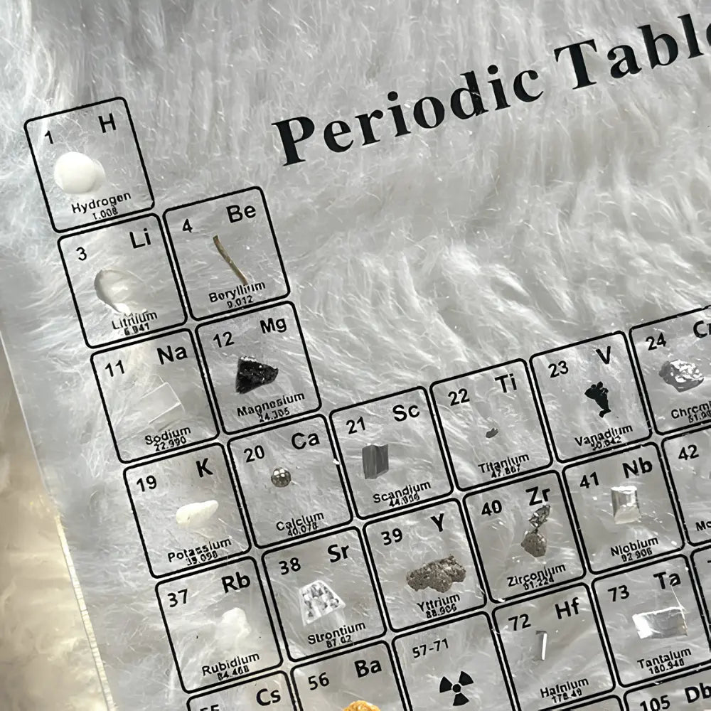 Periodensystem | 83 Echte Chemische Elemente, Integrierte Beleuchtung 3