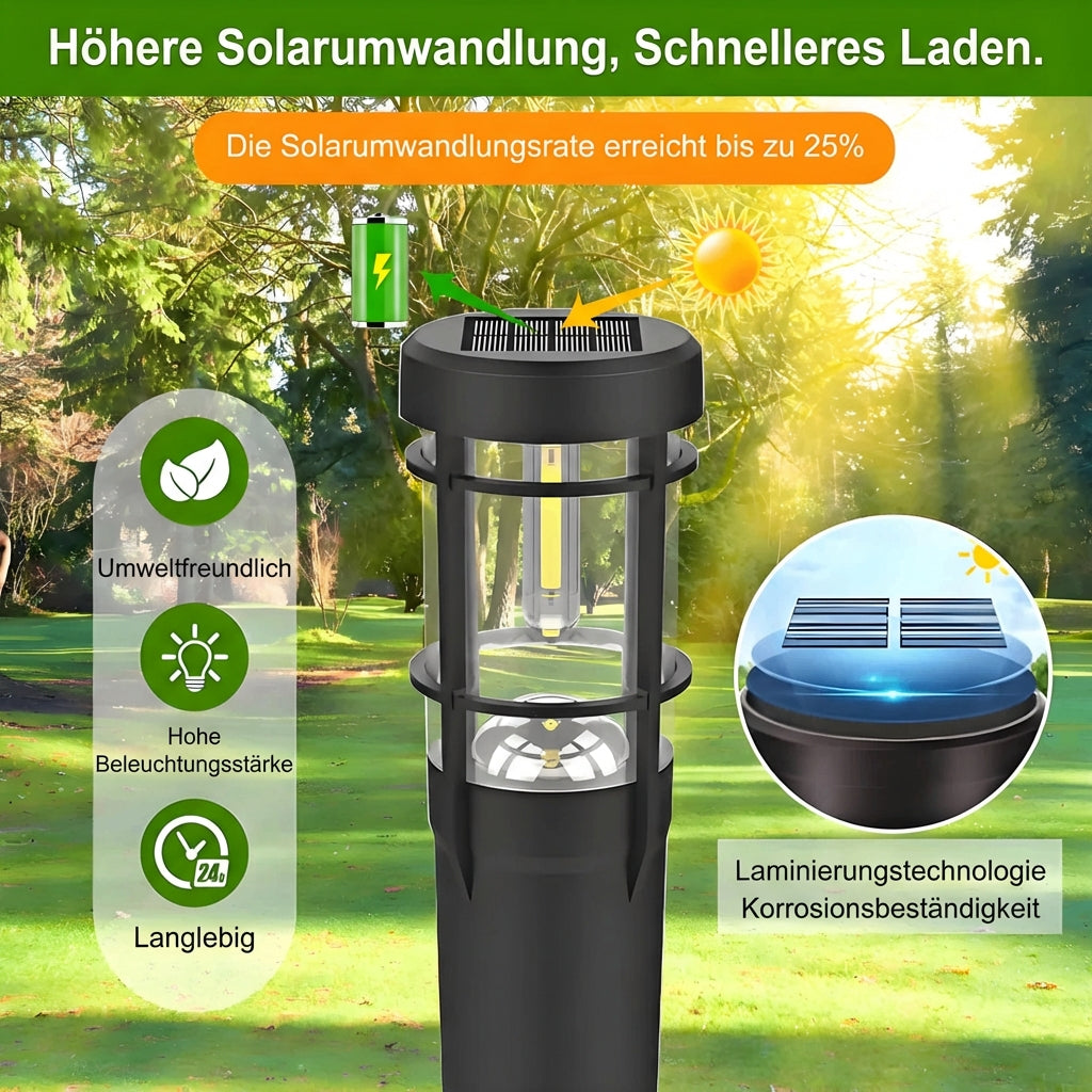 Solar Gartenleuchte LED Warmweiß Außen IP65 mit Dämmerungssensor Modern Schwarz für Wege und Rasen