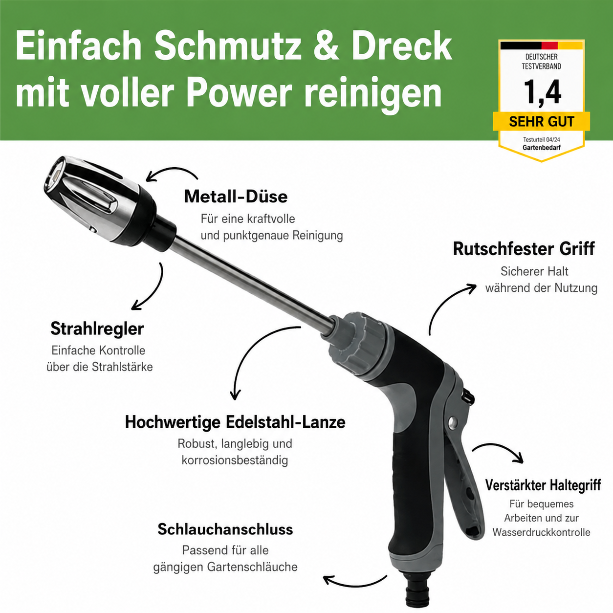 Hochdruckreiniger-Aufsatz | 360°-Düse, Einstellbarer Wasserdruck