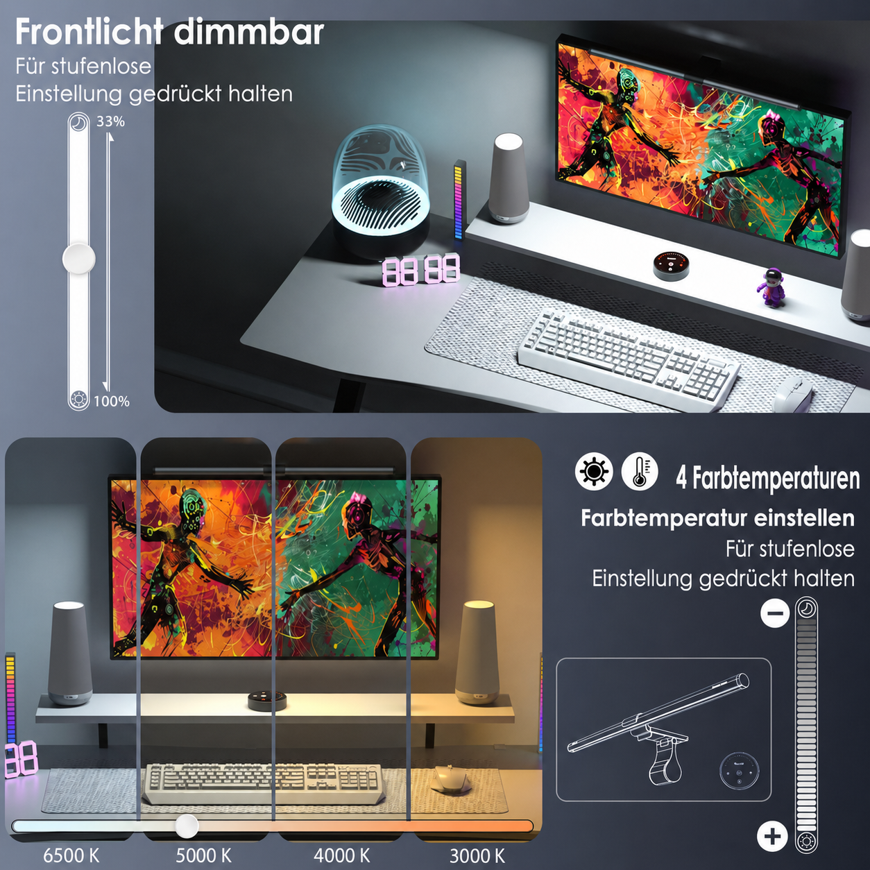 Monitor-Lichtleiste | Dimmbares Frontlicht und RGB-Beleuchtung